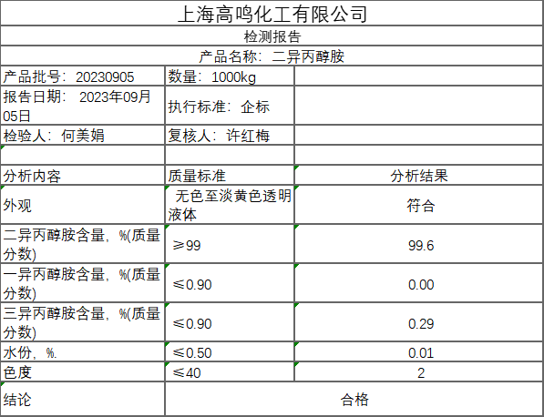 二異丙醇胺