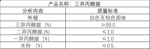 三異丙醇胺