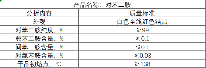 對苯二胺