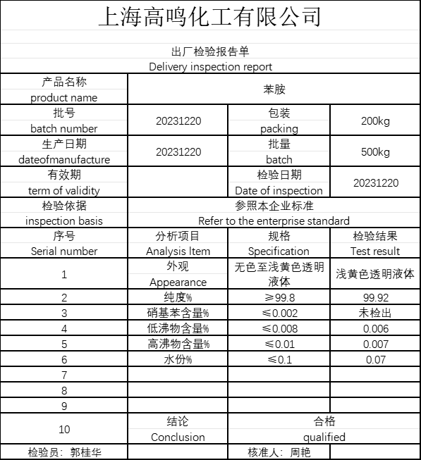 苯胺